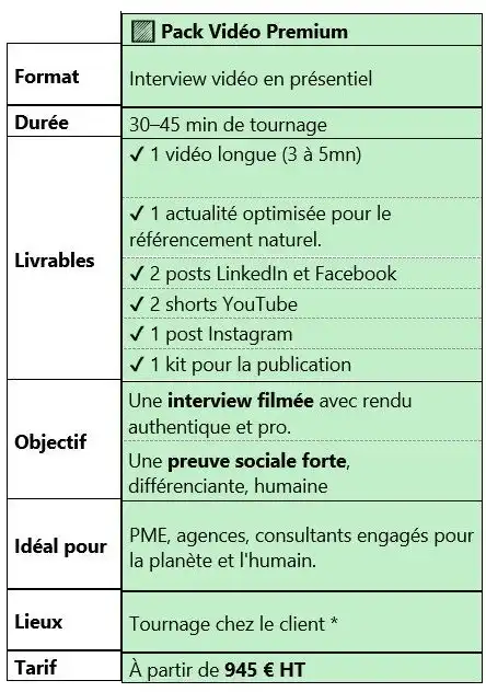 tarifs temoignages clients video